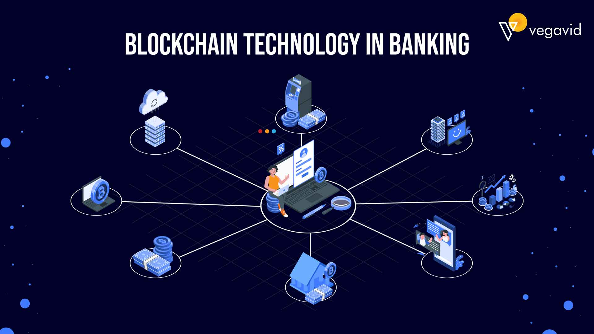 16 Blockchain Banking Examples to Know | Built In