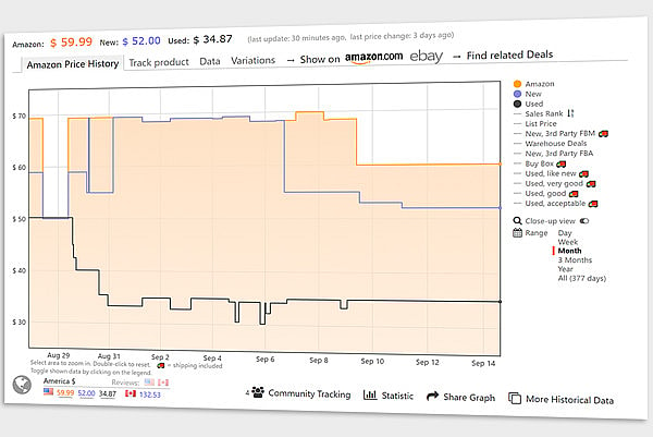 ‎Keepa · Price Tracker on the App Store