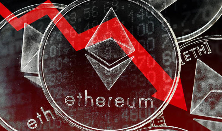 Ethereum Price Prediction: Is Ethereum a Good Investment?