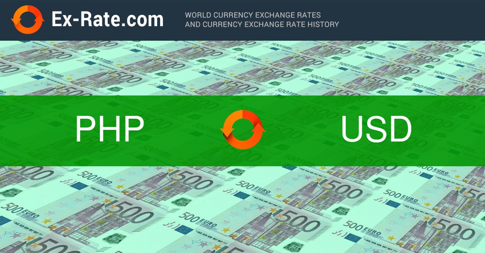 PHP to USD - Convert Philippine Peso to Dollar