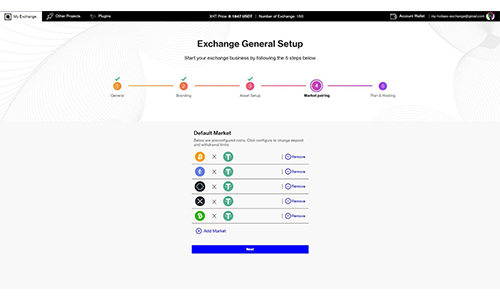 Is there any open source Exchange server? - Server Fault