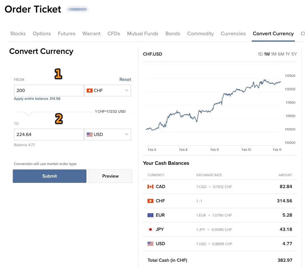 Commissions Spot Currencies | Interactive Brokers LLC