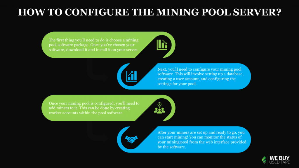 Crypto Mining Pools: Guide for New Miners