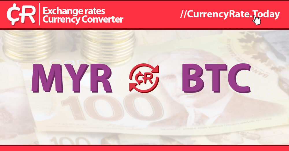 MYR to EUR Exchange Rate | Malaysian Ringgit to Euro Conversion | Live Rate