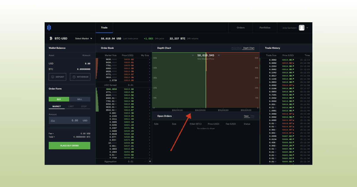 Top Cryptocurrency Exchanges Ranked By Volume | CoinMarketCap