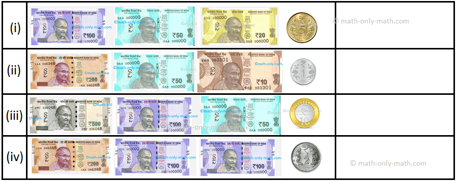 Different types of Indian Currency Notes | Currency note, Money lessons, Car drawing kids