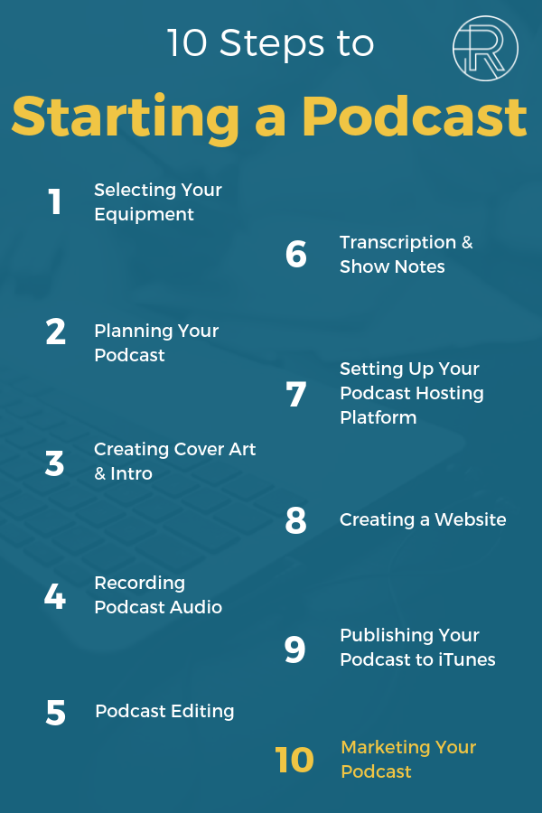 How to Start a Podcast: 7 Essential Tips for Success | family-gadgets.ru Blog - Podcasting and Beyond