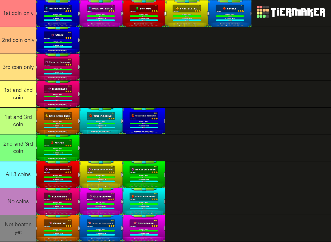 Ranking All 18 ALTERGAMES | Geometry Dash Amino