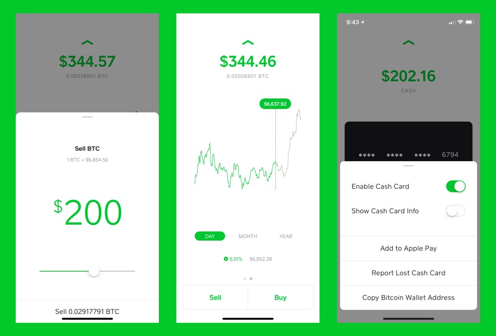 Block’s Cash App bitcoin revenue up, investment holdings now above breakeven - Blockworks