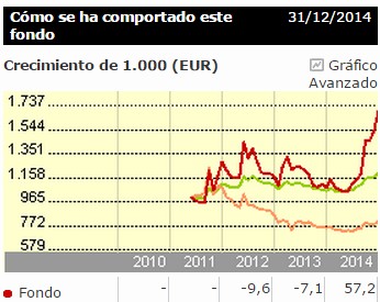 Invesco | Product Detail | Invesco CurrencyShares® Euro Trust