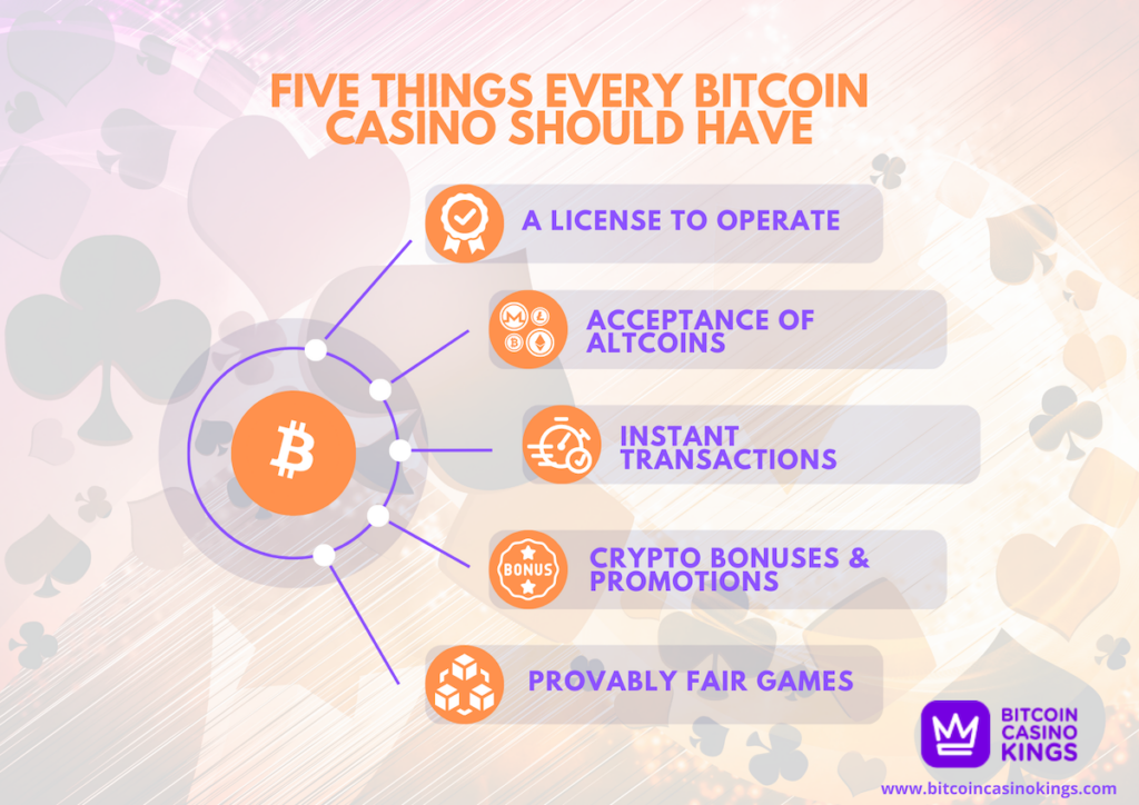 BSpin Casino Review Bitcoin Casino With % Bonus & Free Spins!