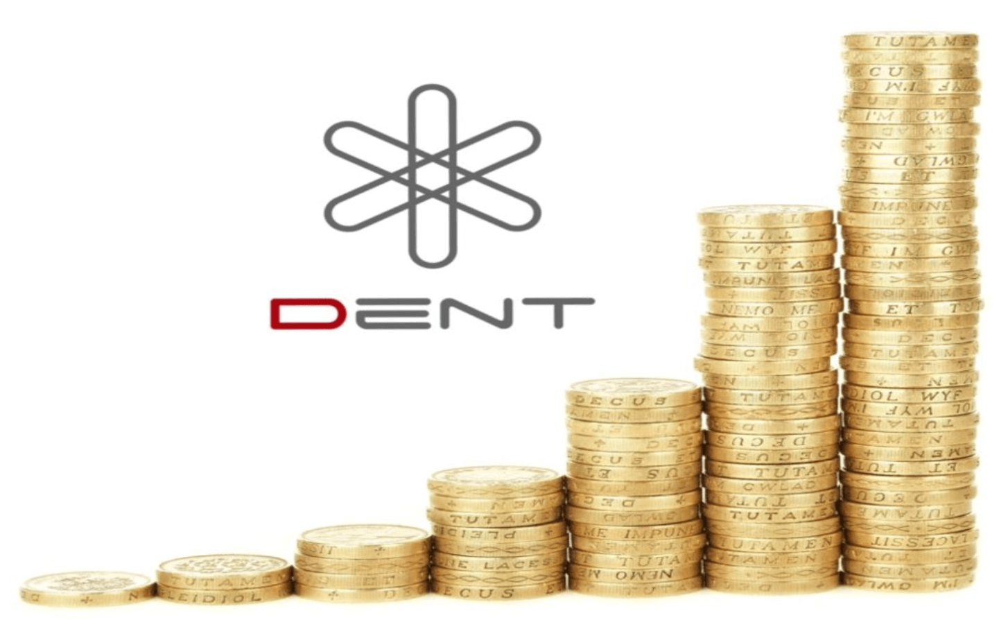 How to buy Dent (DENT) on KuCoin? – CoinCheckup Crypto Guides