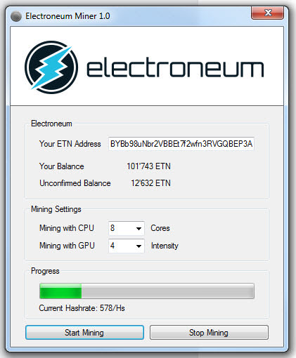 What is Electroneum (ETN)? | An All-Encompassing Guide