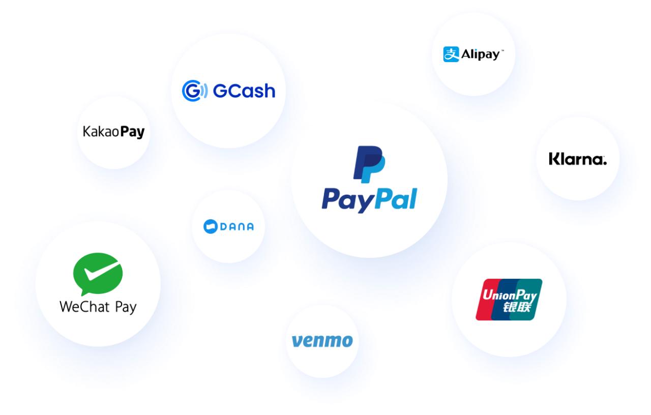 Is PayPal the U.S. answer to Alipay? - Tearsheet