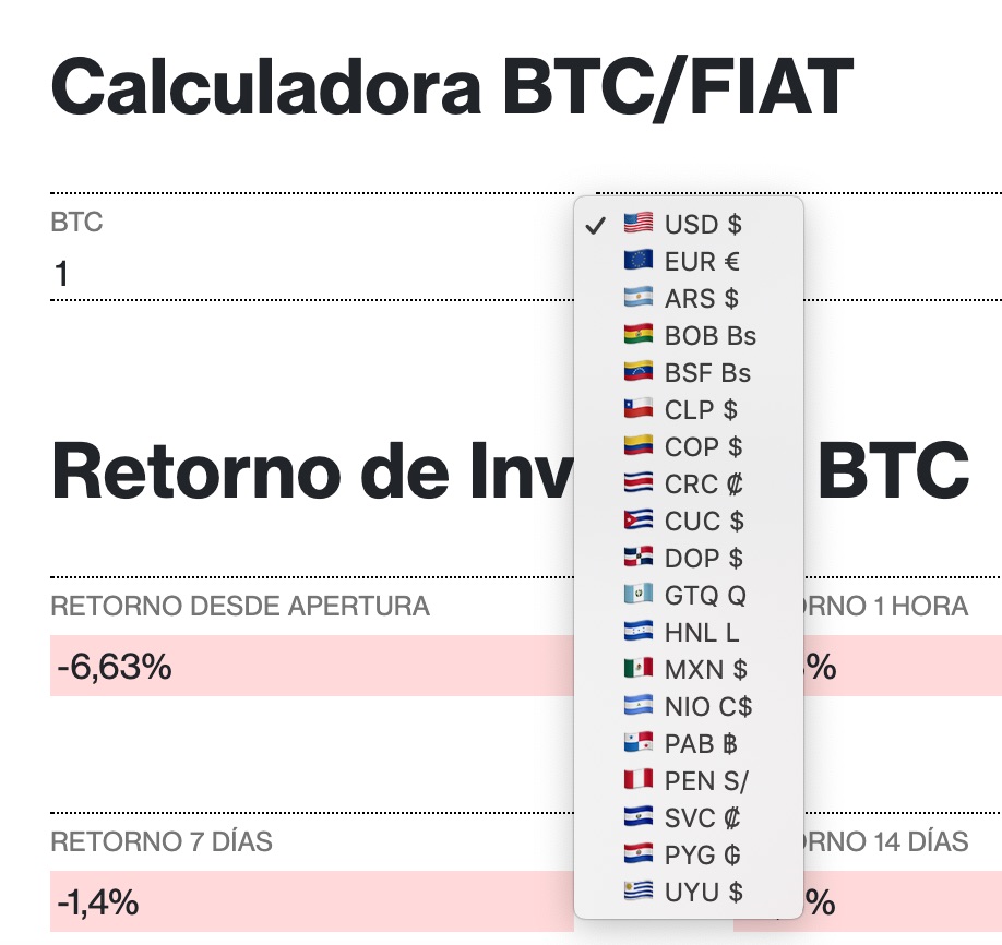 Calculadora y conversor de criptomonedas | CoinMarketCap