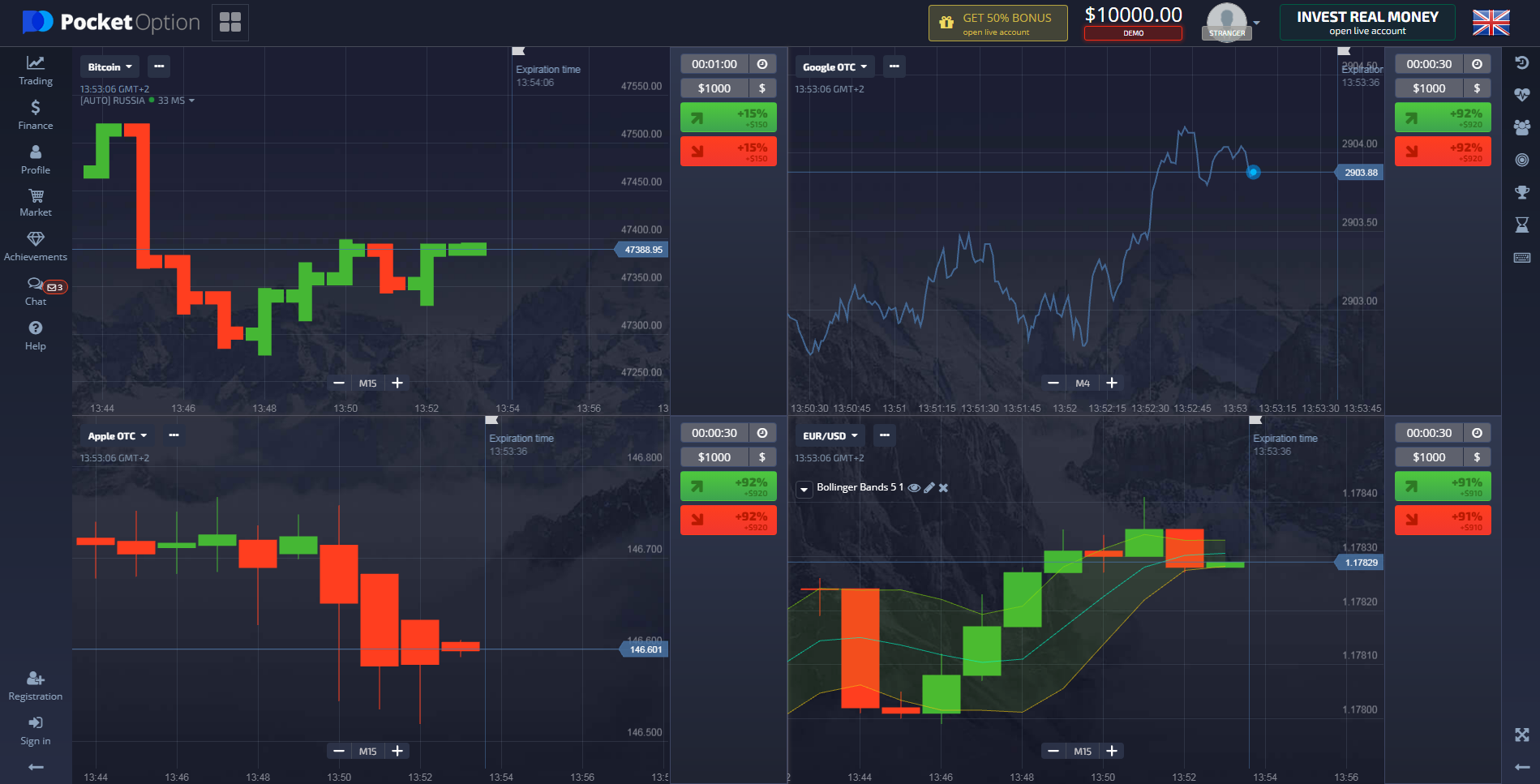 No Deposit Bonus Binary Options for Hong Kong – Options Binary Bonus No Deposit