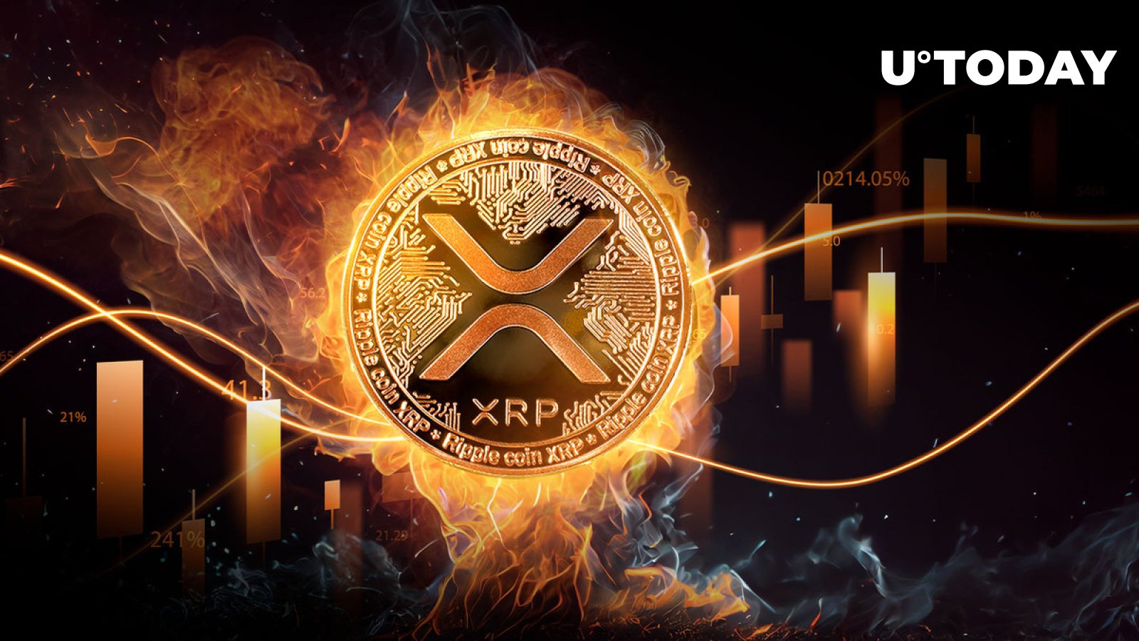 XRP Anticipates a Massive Upswing Amidst Increased Token Burning