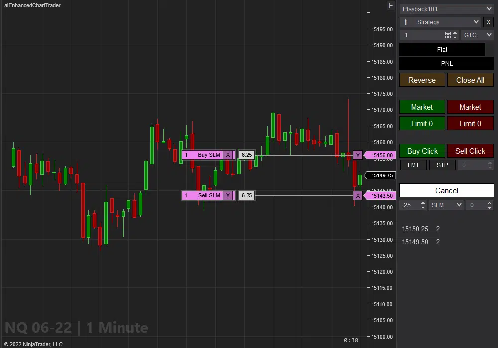 NinjaTrader Review - Forex, Indices & Crypto Futures