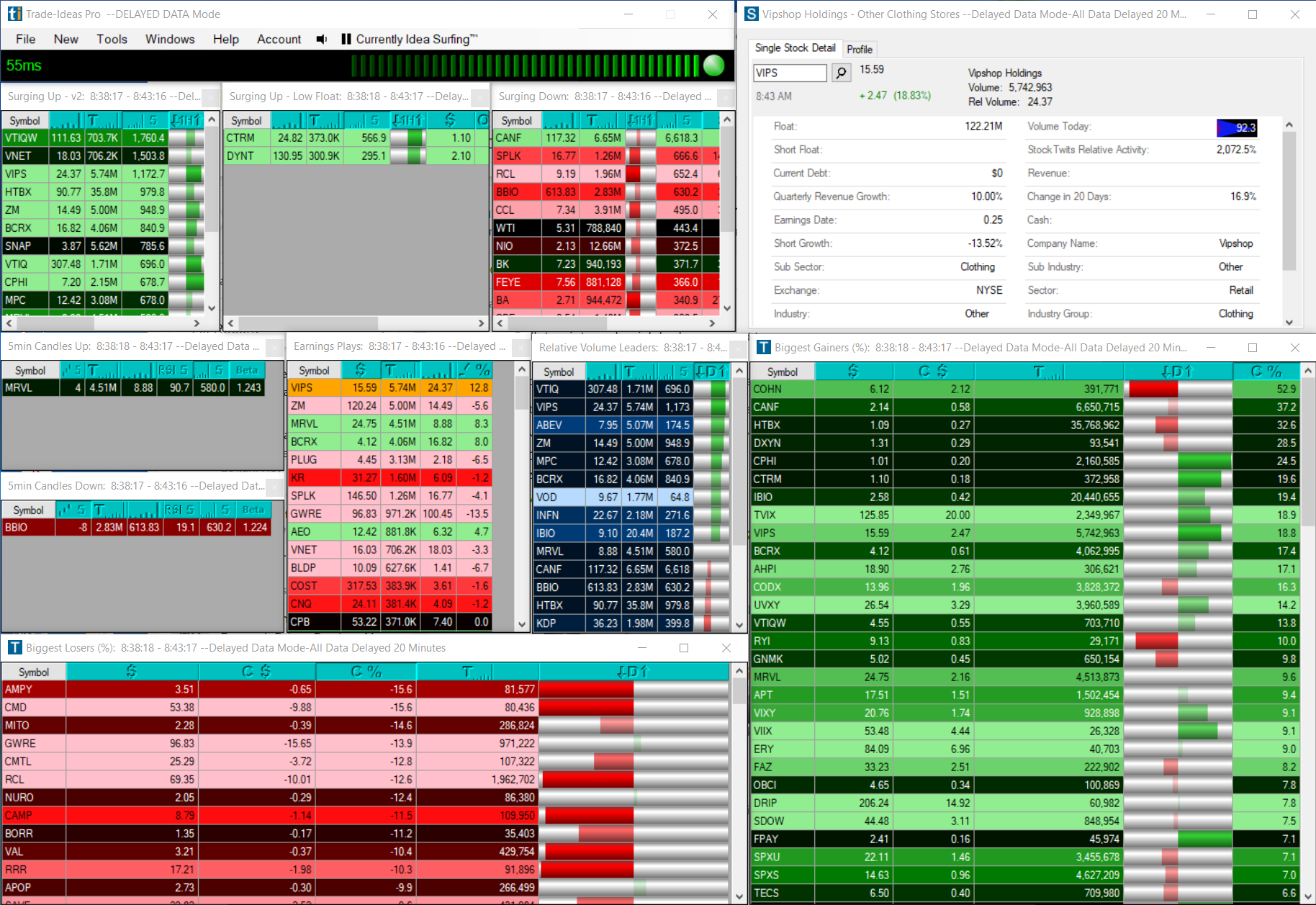 Trade Ideas Scanner Review Pros, Cons and Pricing