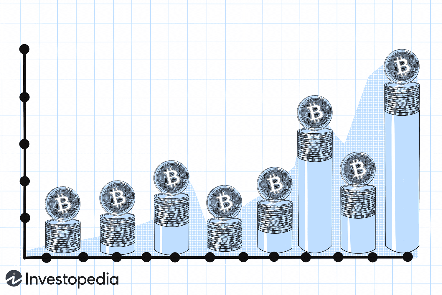 How to Value Bitcoin and Other Cryptocurrencies - Lyn Alden
