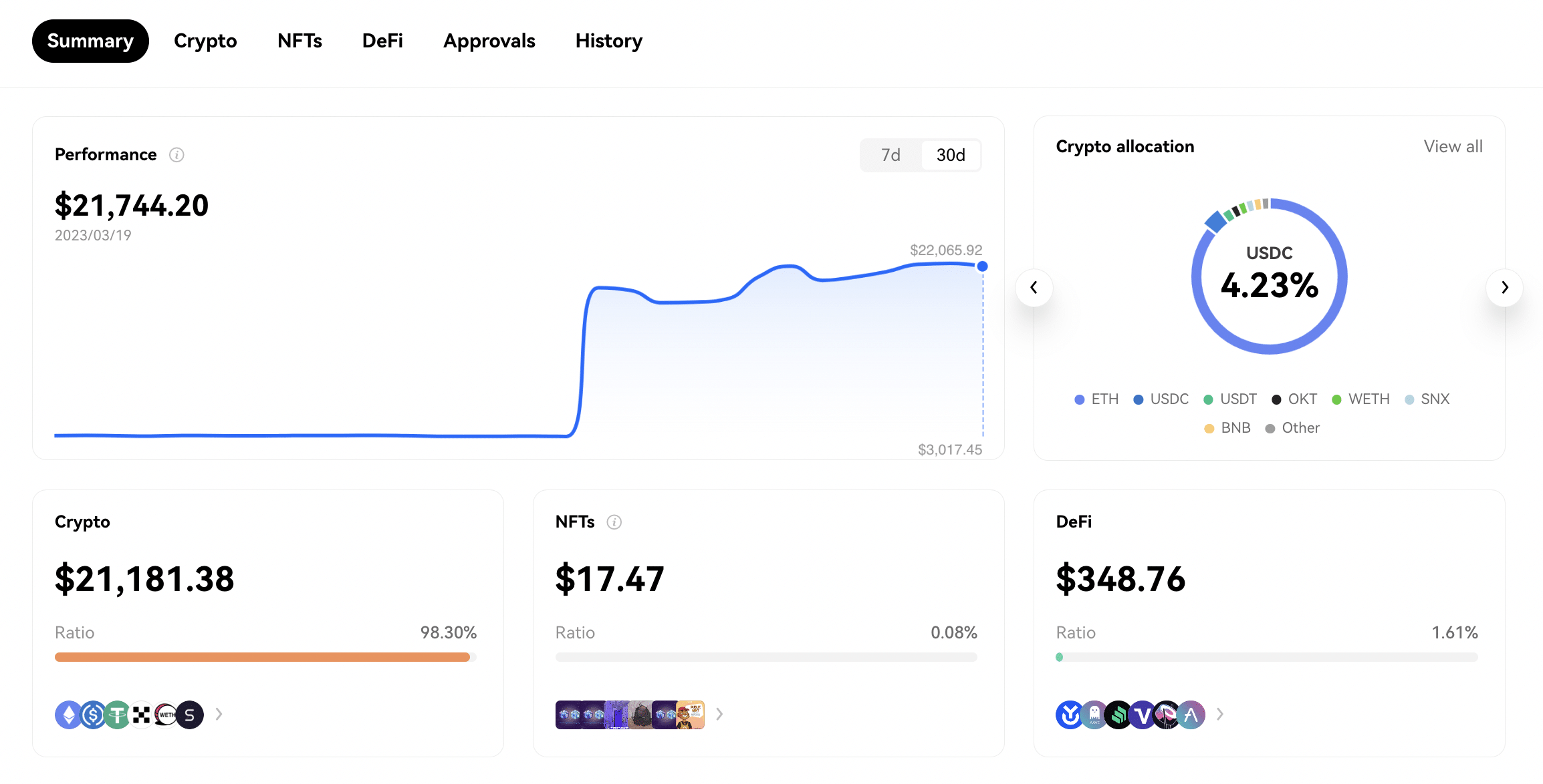 Top 10 Crypto Browser Extensions For - ETH, BTC