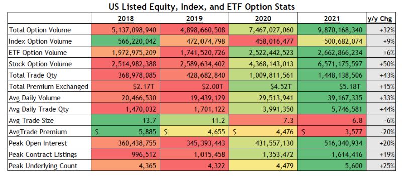 Mutual Fund - BlackRock-EAFE-Equity-Index-Fund Summary - Quicken® Investing Center | Quicken