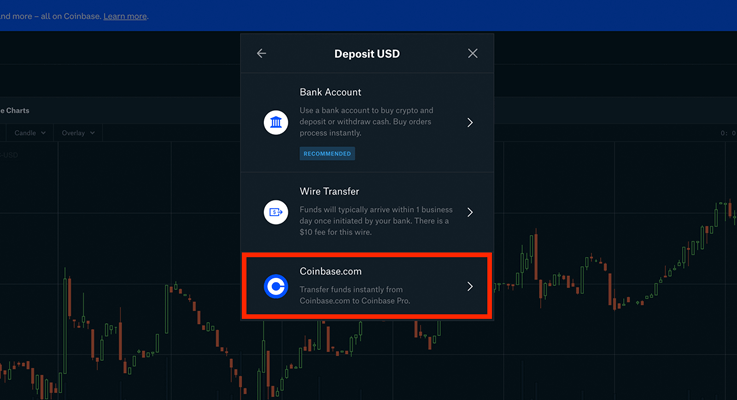 How to Cash Out on Coinbase: A Step-by-Step Guide - swissmoney