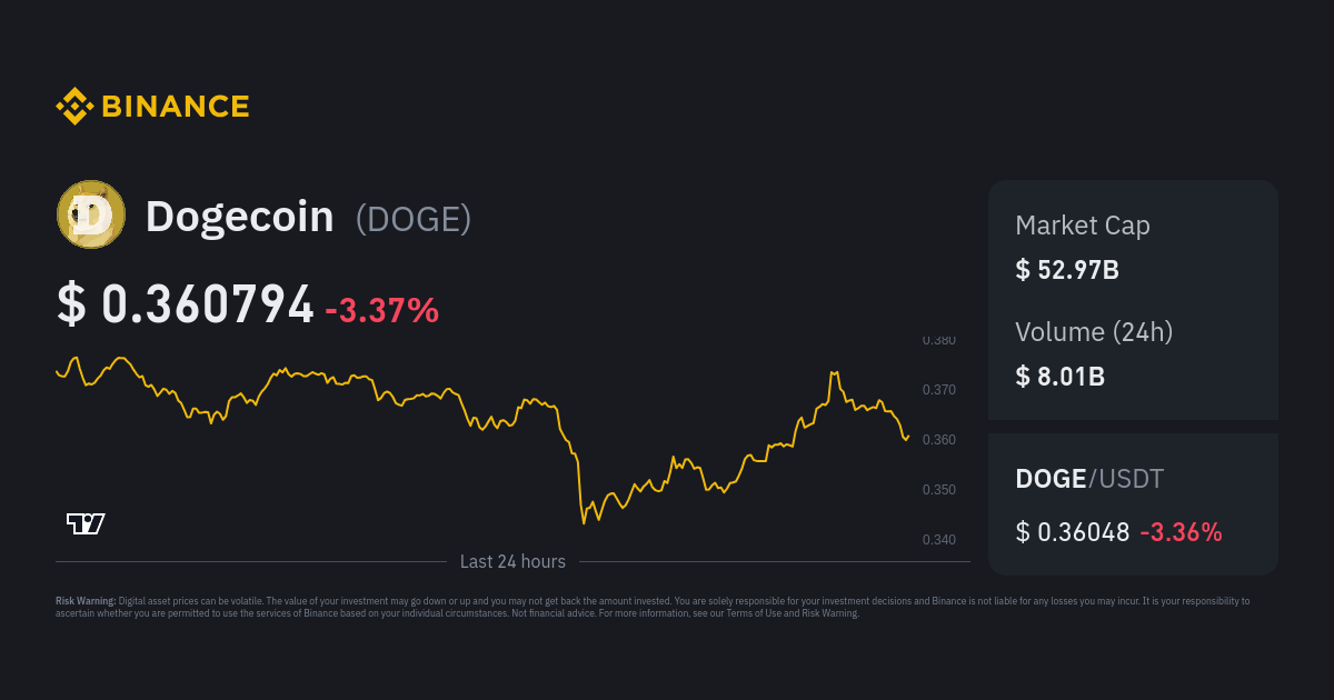 Convert Dogecoin to British Pound