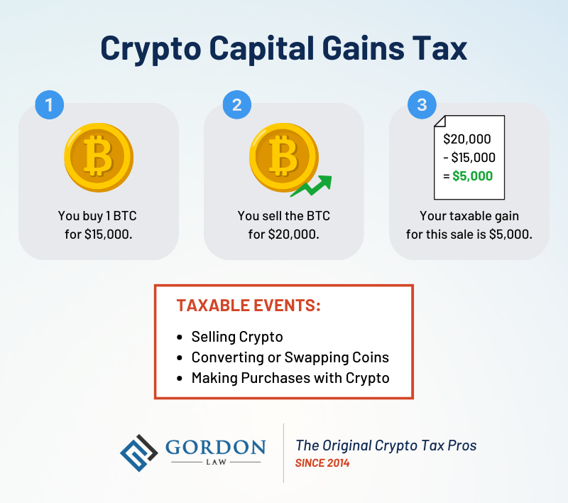 Do you pay taxes when trading stablecoins? - Cointracking
