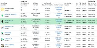 How to Mine Bitcoin on PC with one GPU at Home: Step-by-Step Guide - Crypto Mining Blog