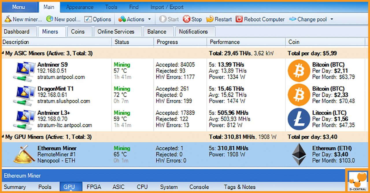 The Best GPU Mining Software - The Ultimate Guide