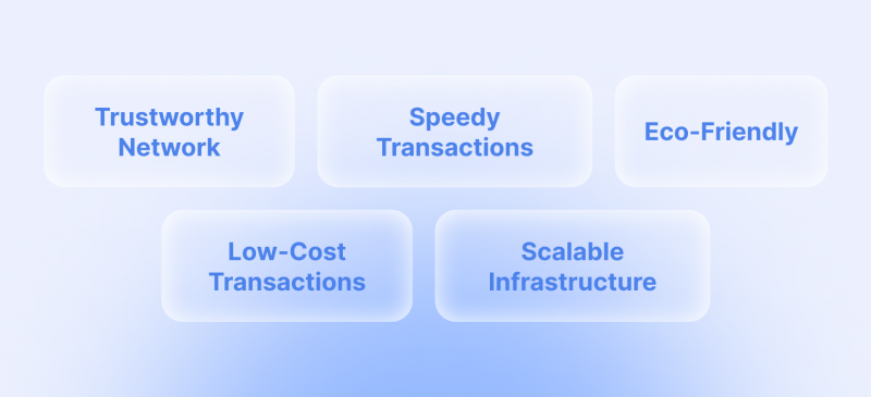 Accept Ripple Payments | Crypto Payment Gateway | NOWPayments