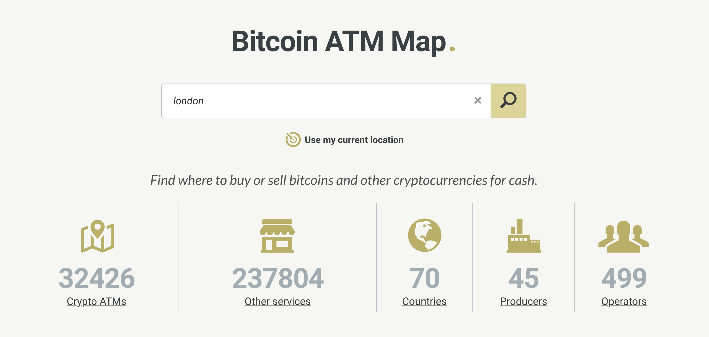 How to Buy Bitcoin Anonymously in the UK