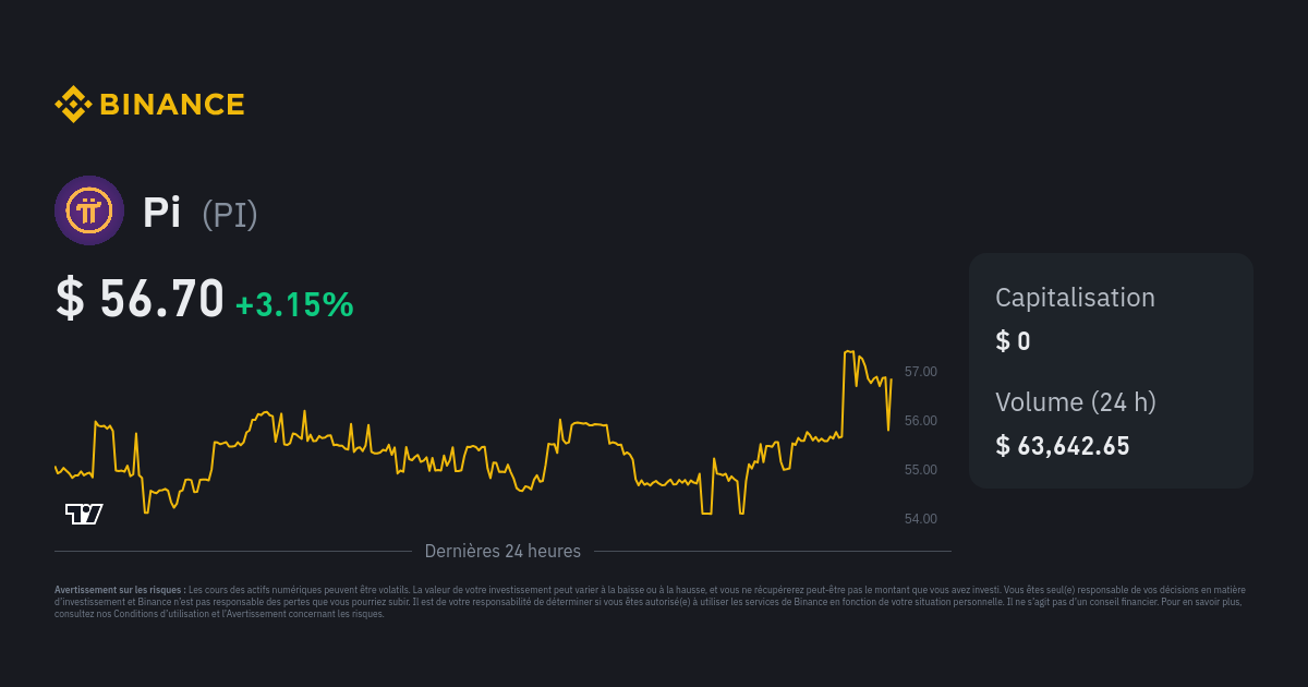 Pi Network Price: What is the Price of the Pi Network? - Edubourse