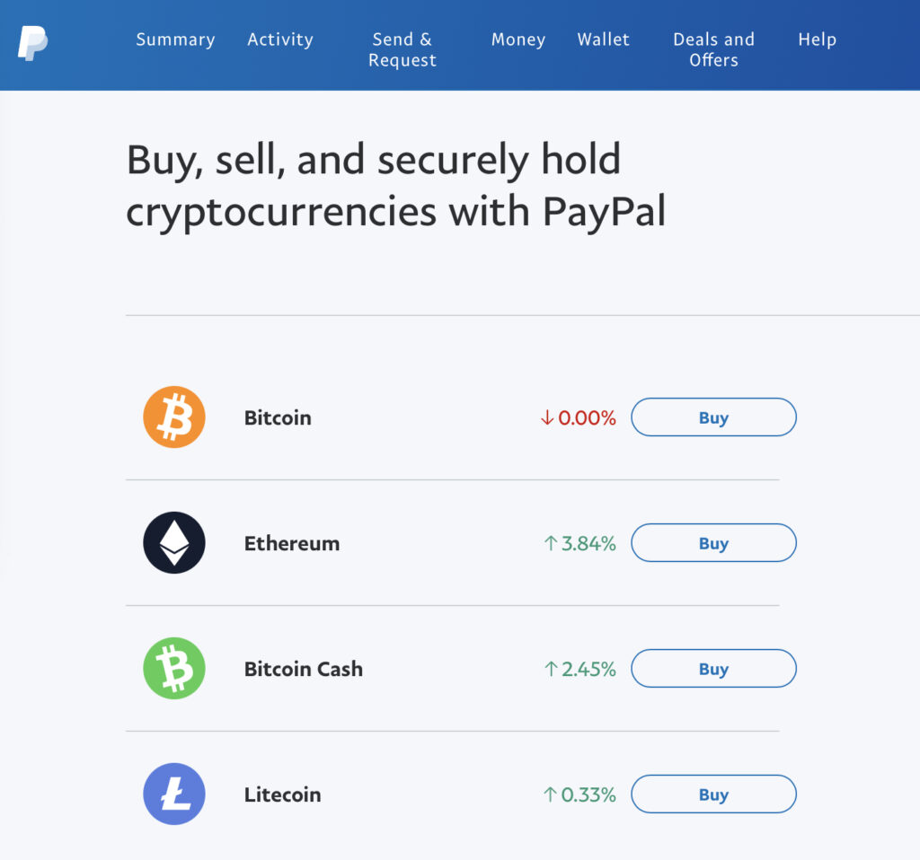 Purchasing Crypto with PayPal Wallet: Pros and Cons