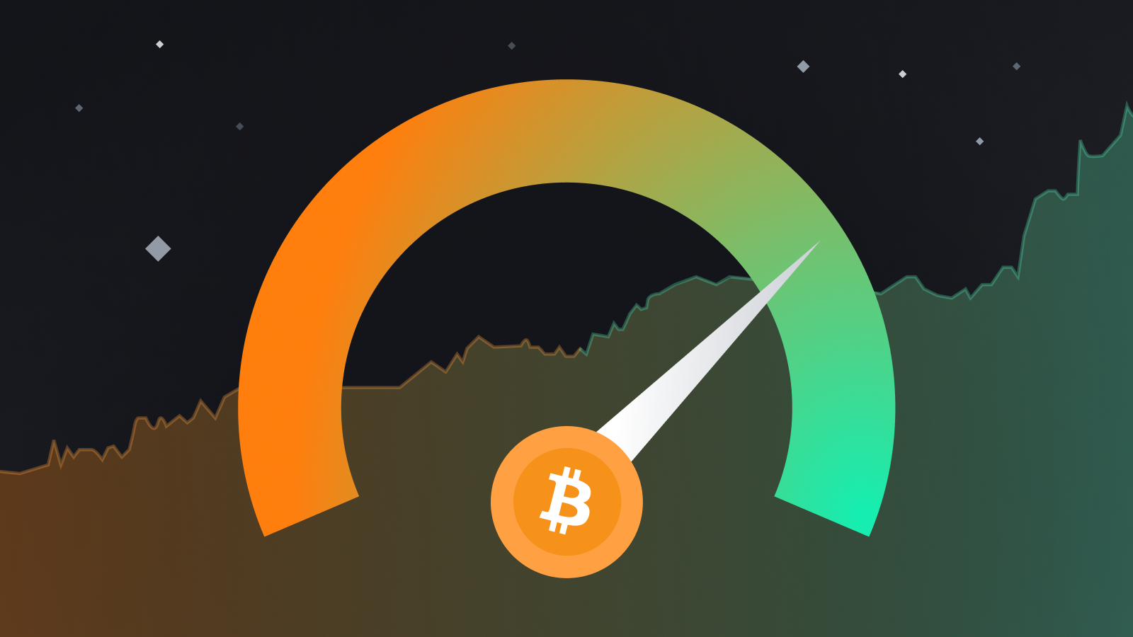 Crypto Fear & Greed Index - Bitcoin Sentiment - family-gadgets.ru