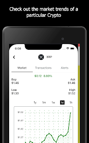 ‎BTC Markets tracker & wallet on the App Store