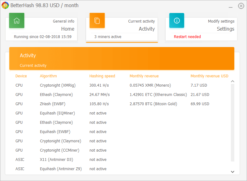 NVIDIA RTX A 6GB mining profit calculator - WhatToMine