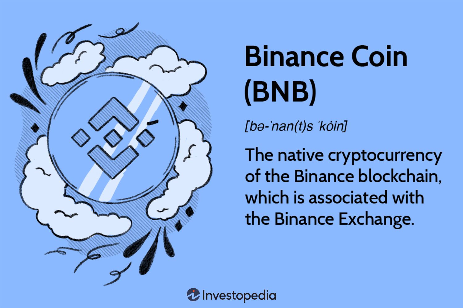 BNB USD (BNB-USD) Price, Value, News & History - Yahoo Finance