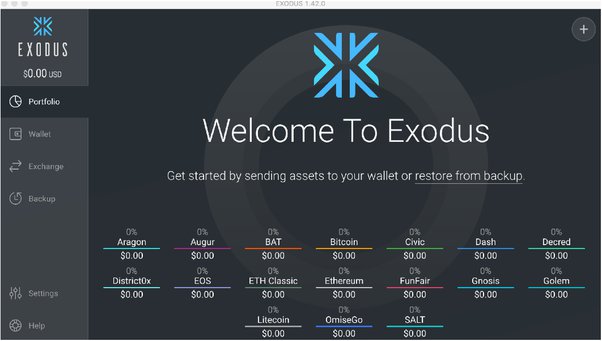 5 Best Crypto Exchanges With Lowest Trading Fees