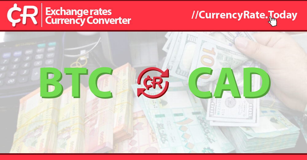 Convert BTC to CAD - Bitcoin to Canadian Dollar Converter | CoinCodex