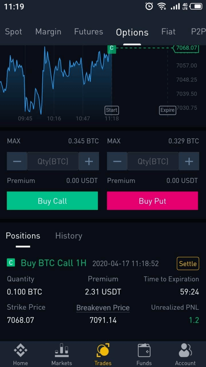 How To Short Crypto On Binance - Easy To Follow Guide