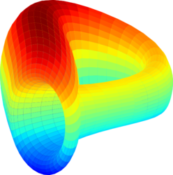 Curve (Ethereum) trade volume and market listings | CoinMarketCap