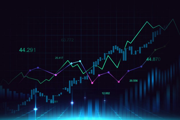 Market Prediction - EquityPandit