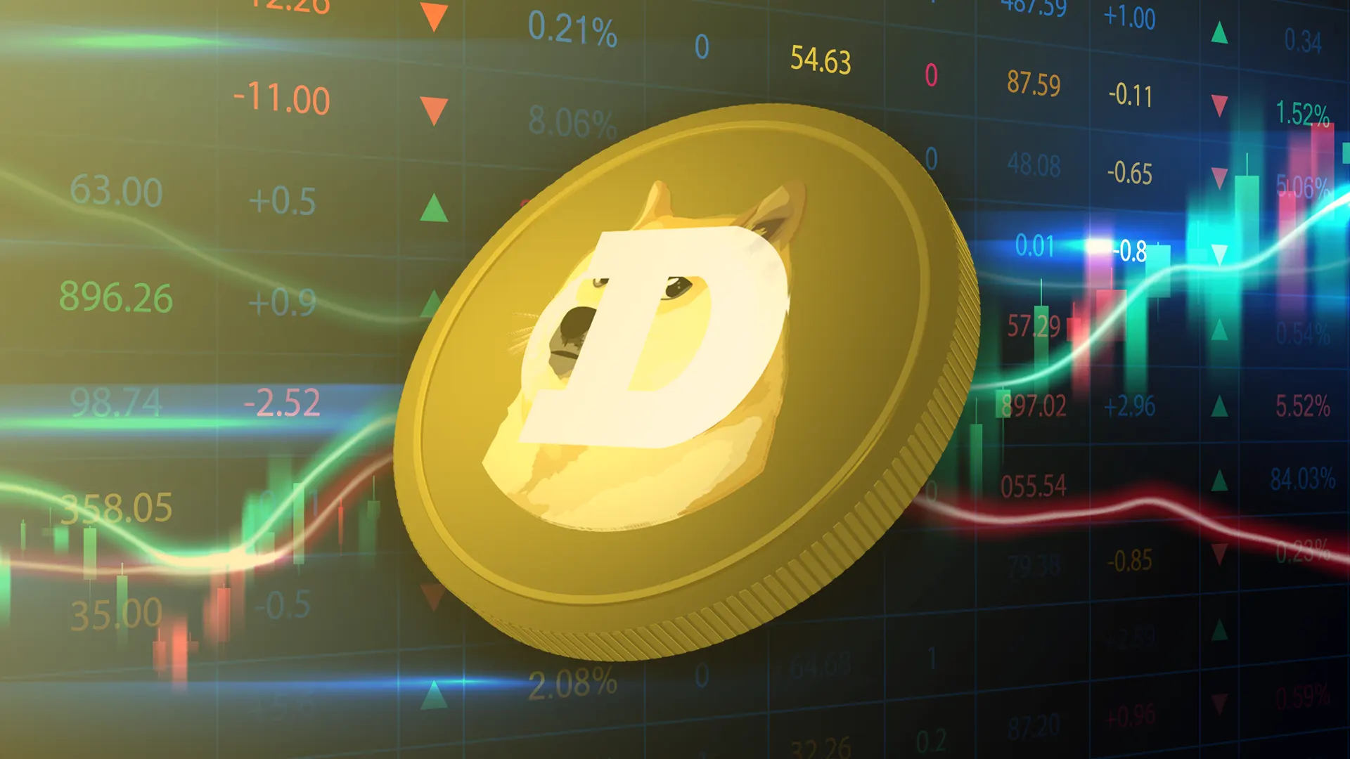 DOGECOIN PRICE PREDICTION , , , , - Long Forecast