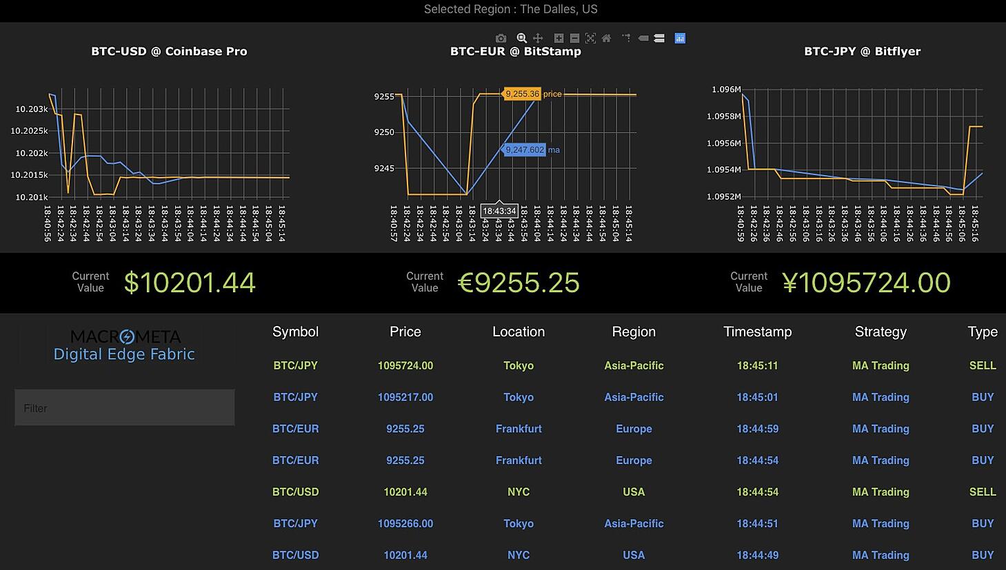 Exposed: The Prometheus AI Robot Trading Scam