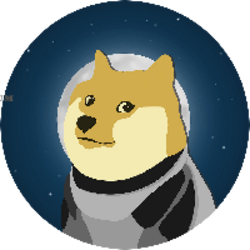 Dogecoin (DOGE) Price Prediction , – | CoinCodex