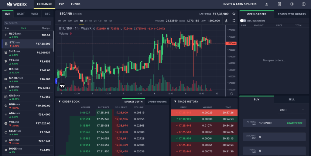 Crypto Currencies - Live Exchange Rate Price Quote Data