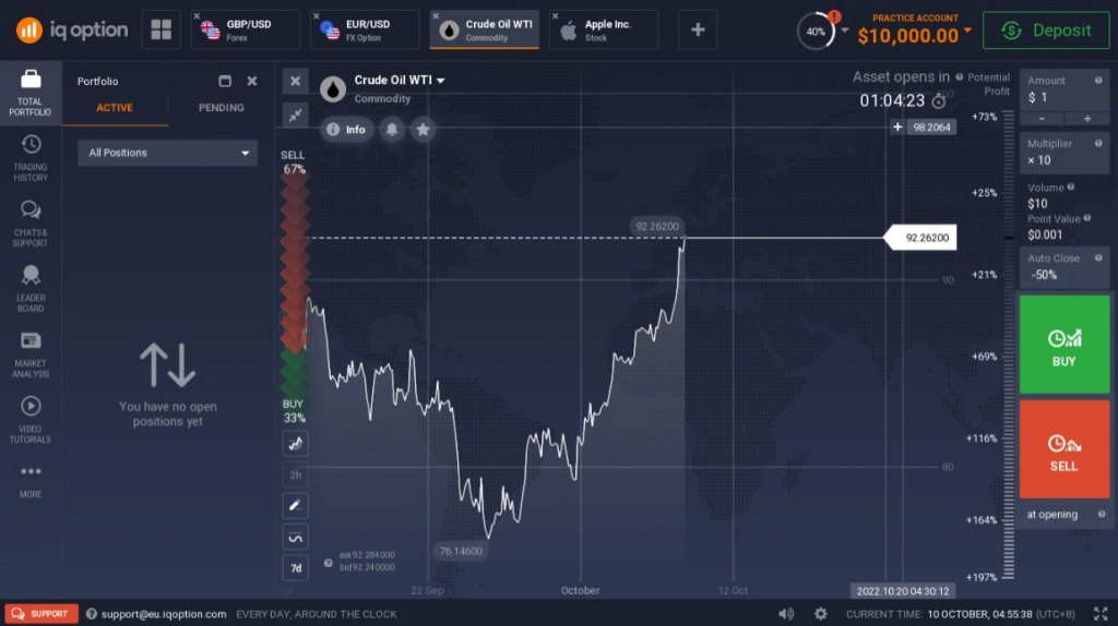 Cryptocurrency binary options: a gamble worth taking?