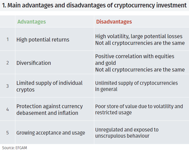 Cryptocurrency mining: Advantages and disadvantages - The Zimbabwe Independent